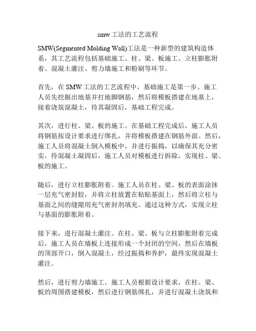 smw工法的工艺流程