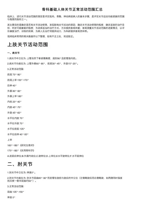 骨科基础人体关节正常活动范围汇总
