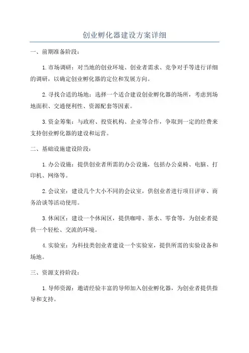 创业孵化器建设方案详细