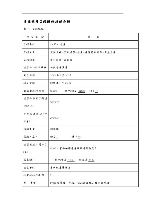 单层仓库工程造价指标分析