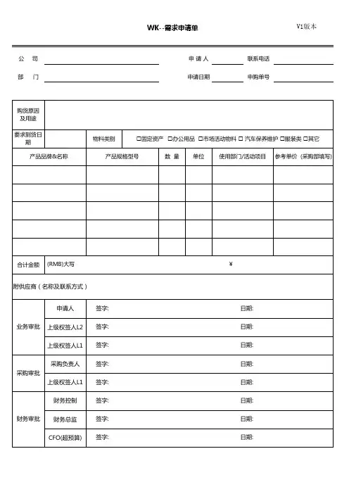 需求申请单模版