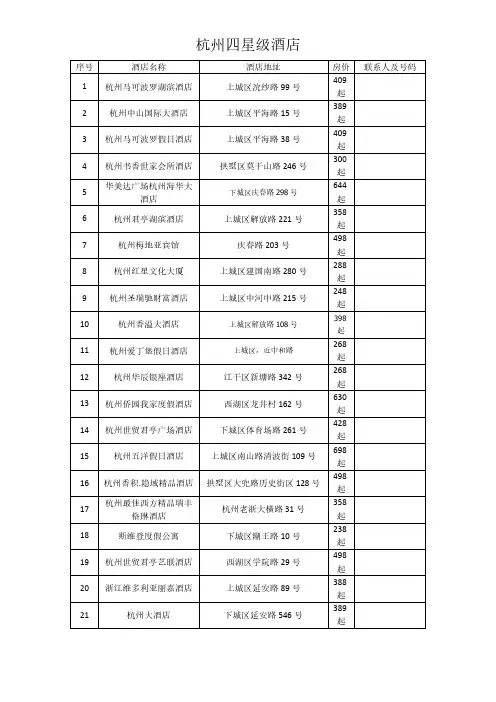 【VIP专享】杭州4星级酒店