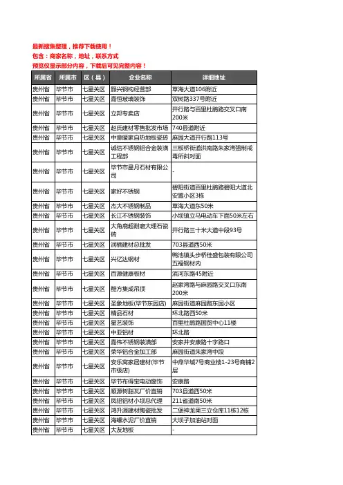 新版贵州省毕节市七星关区建材企业公司商家户名录单联系方式地址大全569家