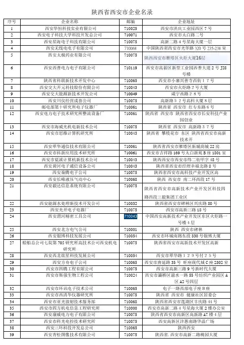 陕西省西安市企业名录