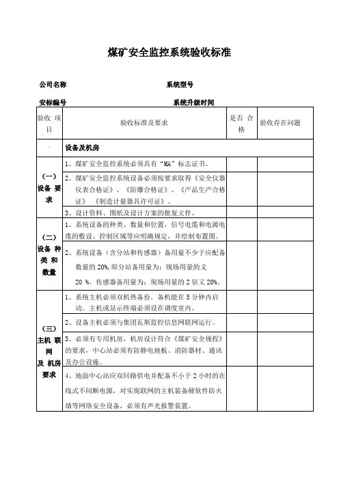 安全监控系统验收表