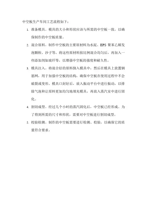 中空板生产车间工艺流程