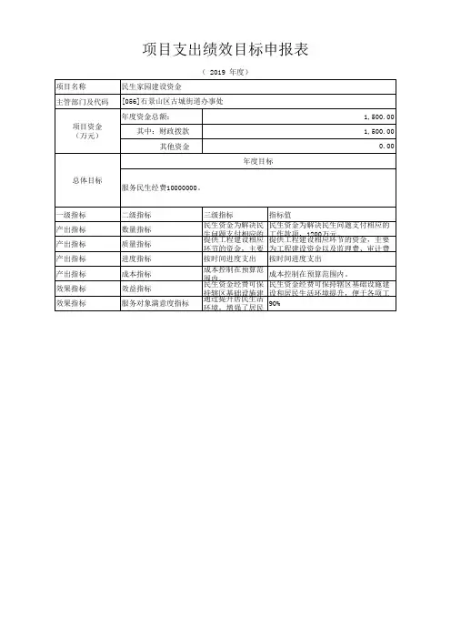 项目支出绩效目标申报表