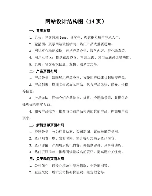网站设计结构图(14页)