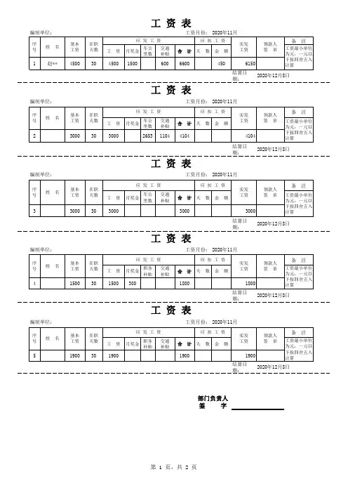 常用员工工资条模板