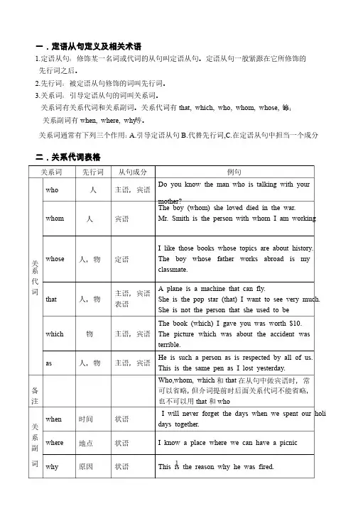 定语从句讲义(个人精心整理)
