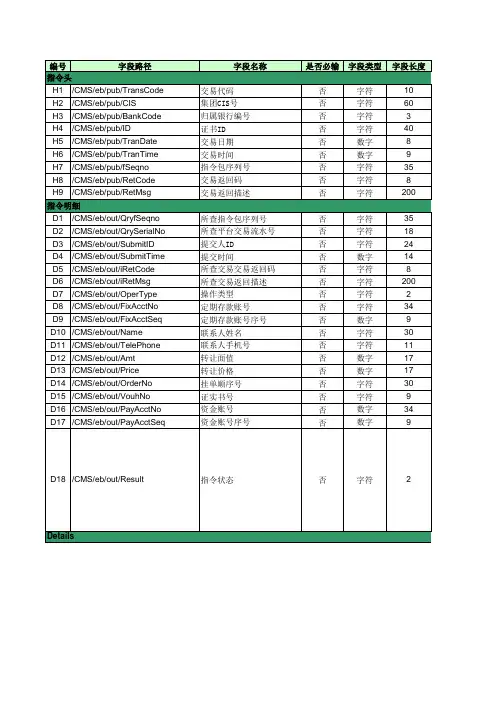 高级大额存单操作指令查询接口