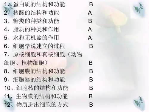 专题1  细胞的分子组成和结构PPT幻灯片