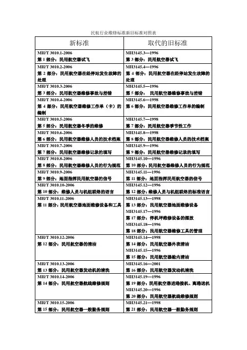 新旧行业维修标准对照