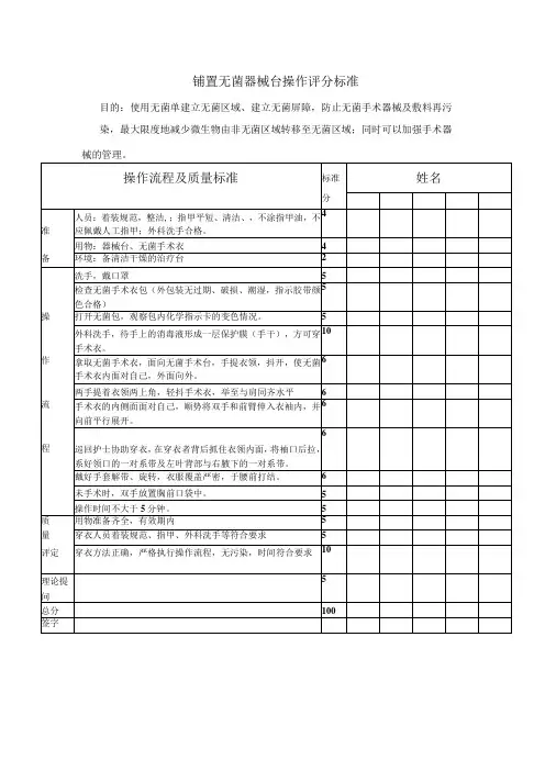 铺置无菌器械台操作评分标准