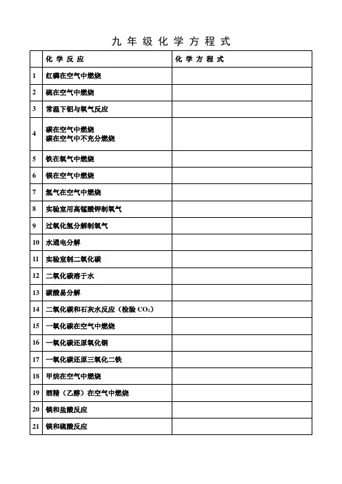 九年级化学方程式(全册默写版)