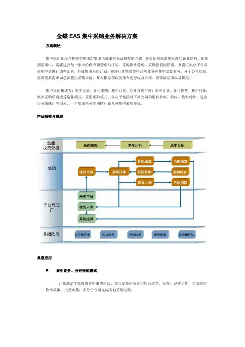 金蝶EAS集中采购业务解决方案