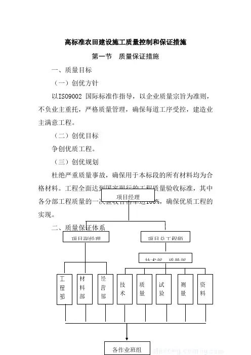高标准农田建设施工质量控制和保证措施