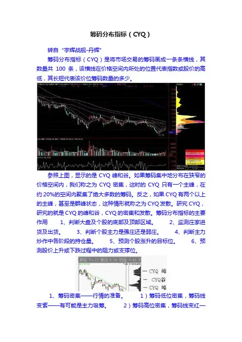 筹码分布指标（CYQ）