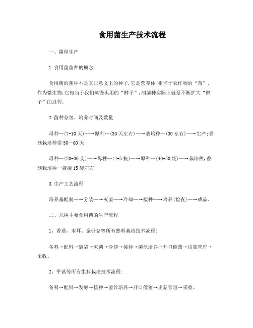 食用菌生产技术流程
