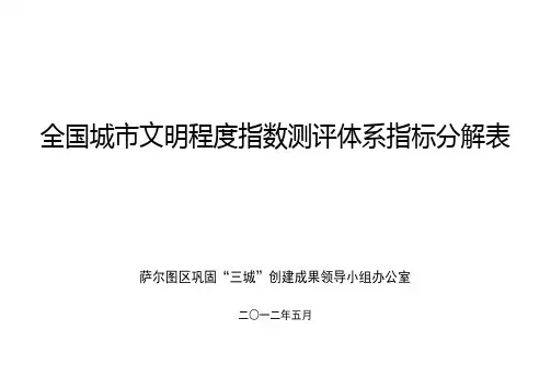 文明城测评体系