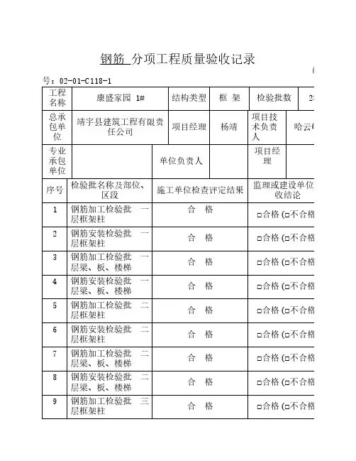 钢筋 分项工程质量验收记录