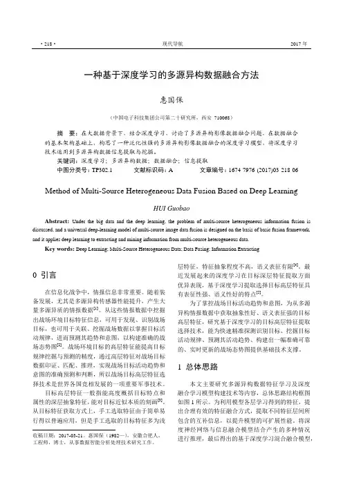 一种基于深度学习的多源异构数据融合方法