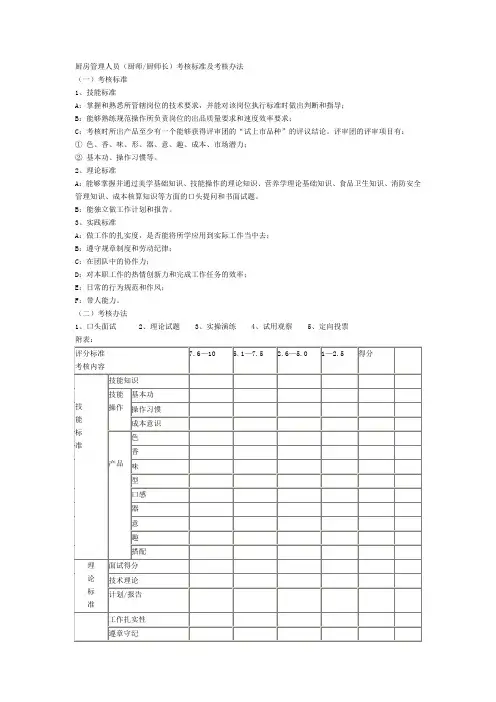 厨房管理人员考核标准
