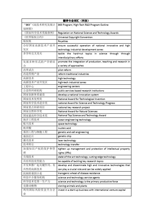 翻译专业词汇(科技)