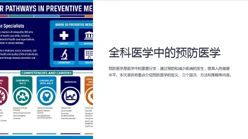 全科医学中的预防医学