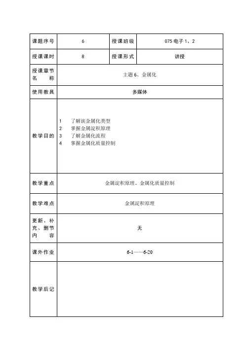 半导体制造工艺教案6-金属化