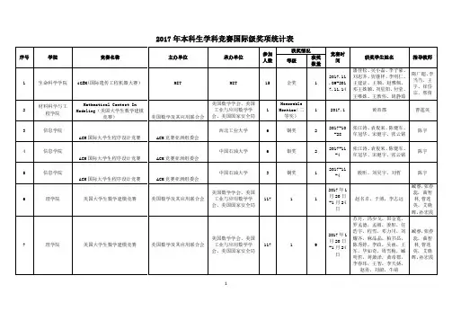 大学生学科竞赛活动获奖统计表