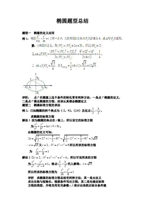 椭圆题型大全