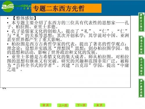 高中历史  2.1《儒家学派的创始人-孔子》课件 人民版选修4