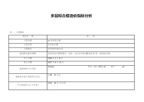 多层综合楼造价指标分析