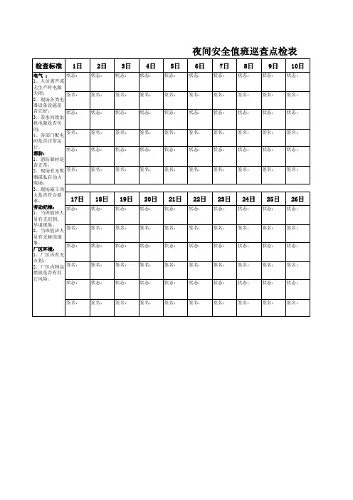 夜间值班安全巡检表
