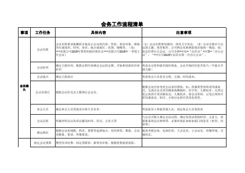 会议会务工作流程清单