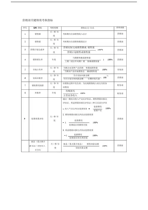 营销部关键绩效考核指标.docx