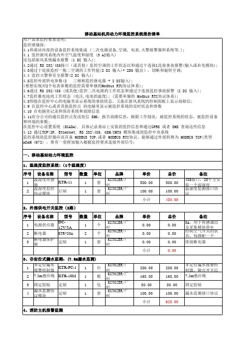 移动基站机房动力环境监控系统报价清单