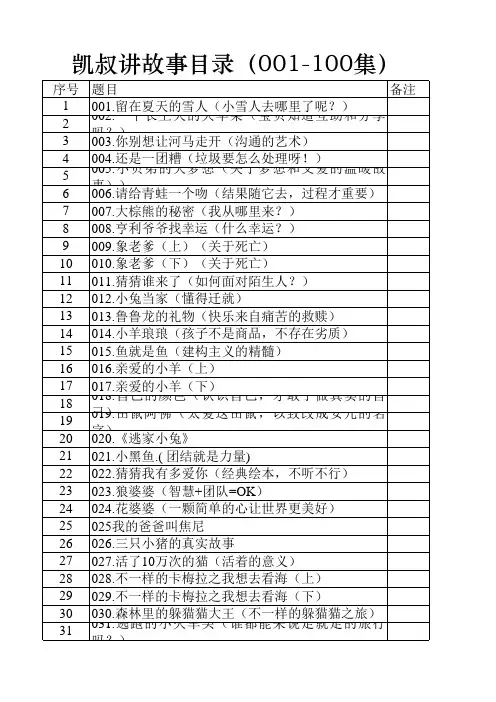 凯叔讲故事目录(1-100集)(手打)(齐)