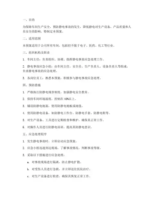 车间防静电应急预案
