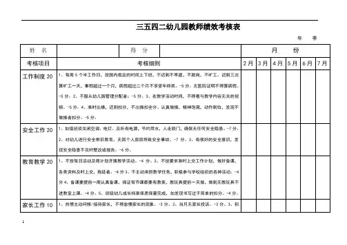 三五四二幼儿园教师绩效考核表