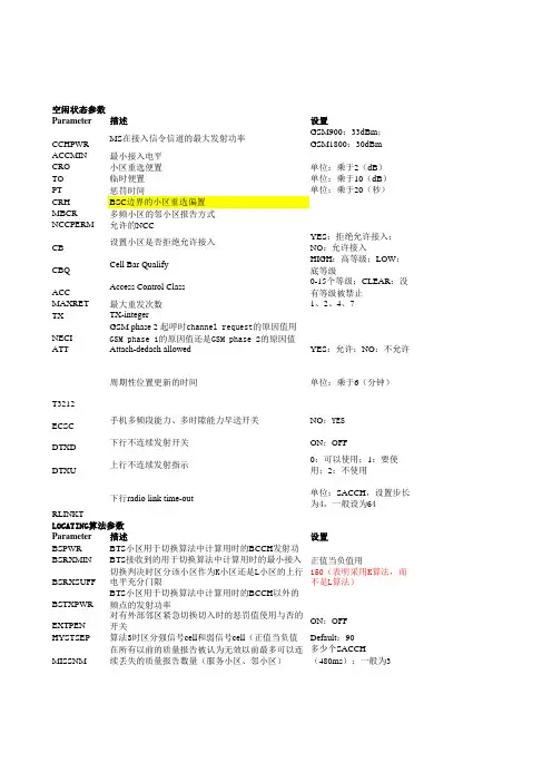 爱立信参数说明