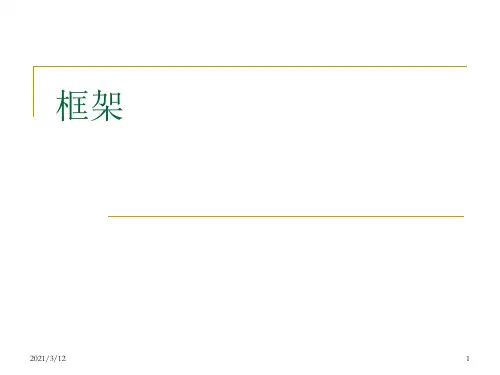 最基本的网页制作知识----初学者必看-9-框架的使用PPT课件