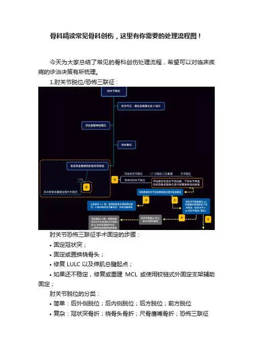 骨科精读常见骨科创伤，这里有你需要的处理流程图！