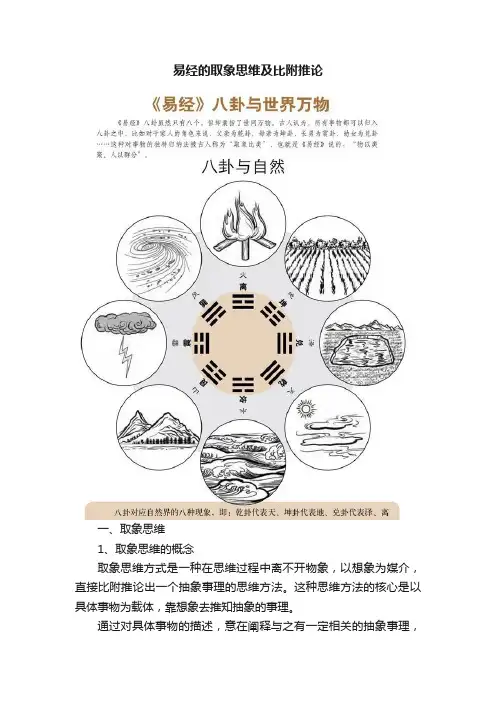 易经的取象思维及比附推论