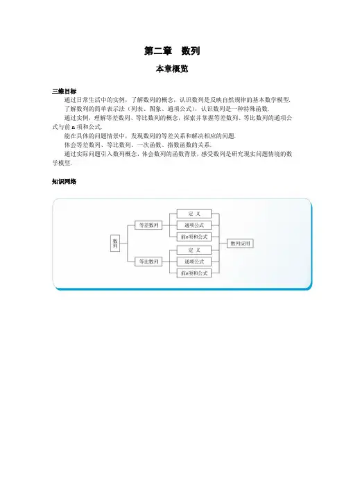 最新人教版高中数学必修5第二章《数列》本章概览