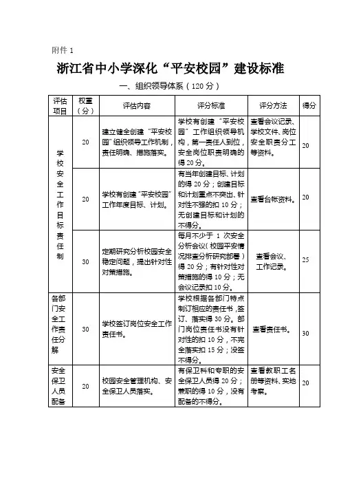平安校园申报表