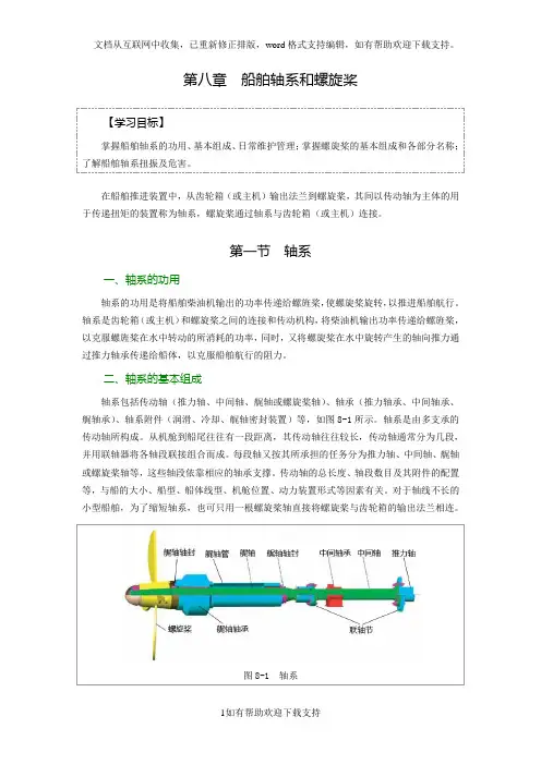 船舶轴系和螺旋桨