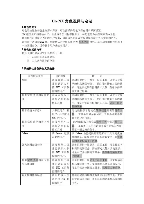ugnx角色选择与定制