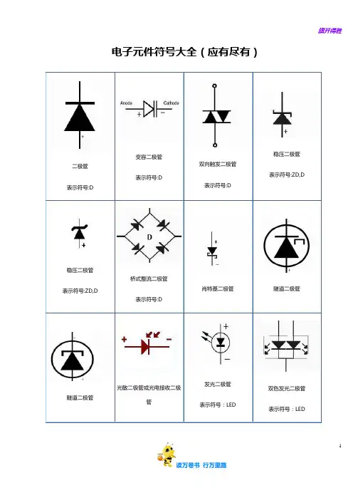 【电容】电子元件符号大全(应有尽有)